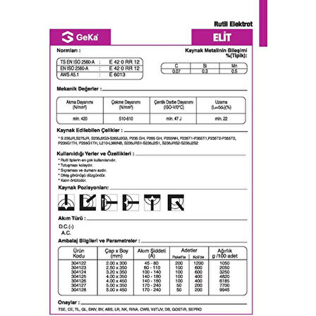 2.50 GEKA RUTİL ELEKTROD PANTERA