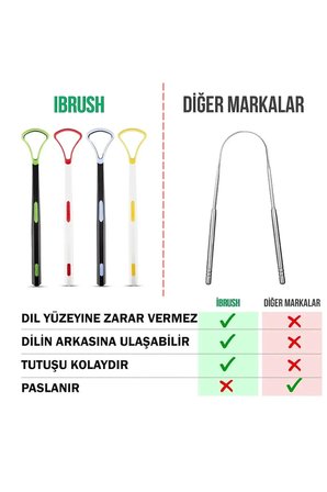 Dil Temizleme Dil Sıyırıcı Dil Temizleyici Hijyenik Silikon Uçlu Dil Temizle Kırmızı Beyaz Tek Ebat Sıcak suyla rahatlıkla temizleyebilirsiniz.