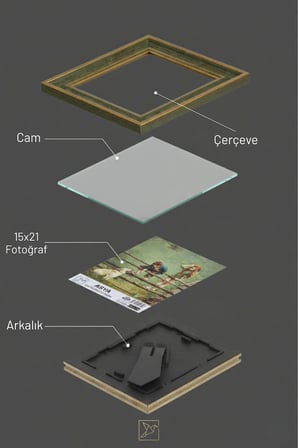 Dekoratif Antik Desenli Siyah Kahve 13x18 Ayaklı Camlı Plastik Fotoğraf Çerçevesi