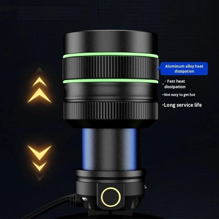 Bedotech Bd-9 60W Tg + Smd Led Alüminyum Alaşımlı Zoomlu Type-C Şarjlı Sensörlü Kafa Feneri