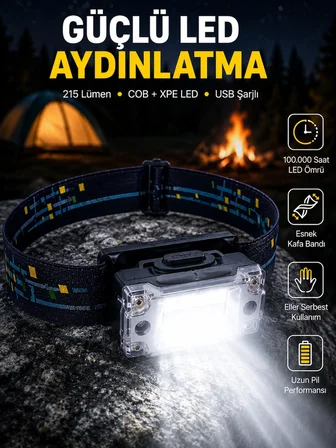 Taşınabilir Şarjlı Led Fener Xpe95Lm Cob120Lm Gövde Yeni Nesil