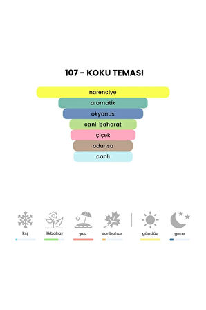 M07 50 Ml Erkek Parfümü