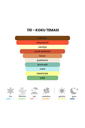 M10 Boss Men 50 Ml Erkek Parfümü
