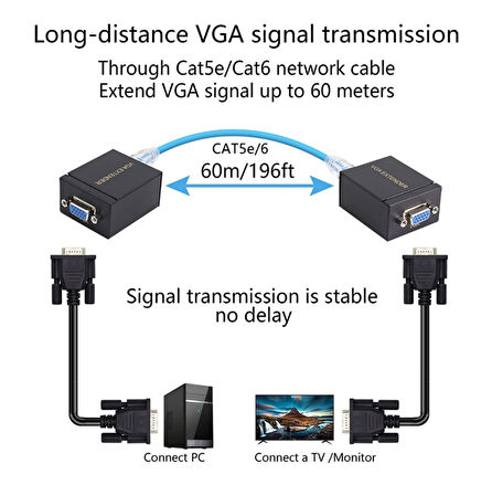 VGA Extender, CAT5e/CAT6 Kablo ile, VGA Uzatıcı, VGA Verici + Alıcı, Siyah, 60 m,