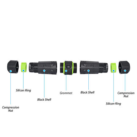 Dişi - Dişi IP68 Su Geçirmez 3.0 USB-A Konnektör