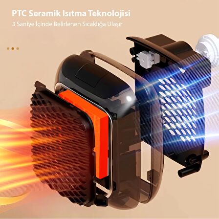 Ayarlanabilir Termostatlı ve Zamanlayıcılı, enerji tasarruflu, 800 W, mini fanlı ısıtıcı priz, anında ısıtma deneyimleri, güç yükseltme PTC seramik ısıtıcı, 3 mod, güvenli, oda termostatı,