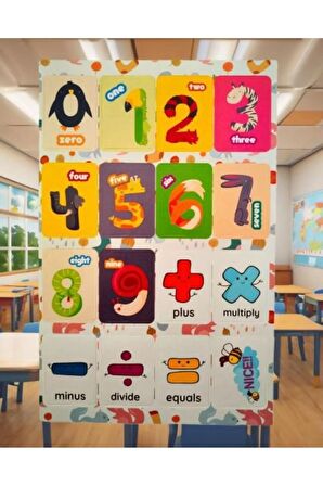 Sayılar model-6 İngilizce öğrenme english çocuk okul defter kitap sticker yapışkan etiket