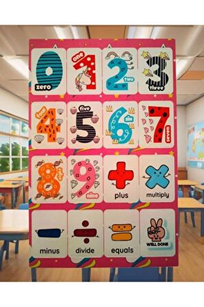 Sayılar model-2 İngilizce öğrenme english çocuk okul defter kitap sticker yapışkan etiket