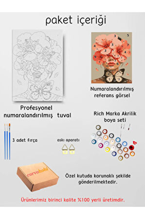 Çocuk Sayılarla Boyama Numaralı Tuval Seti Fırça Boya Dahil 40x50 Cm STİCK MAVİ