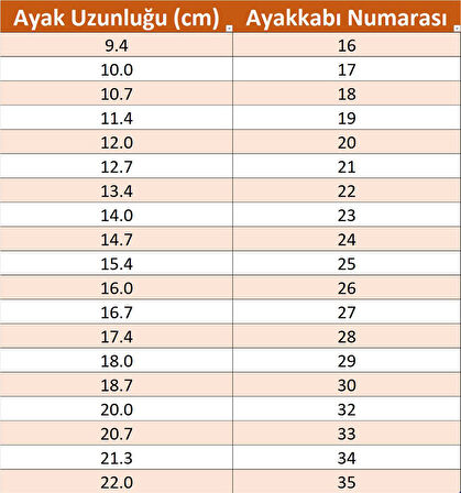 Miniğimin Cicileri İncili Çocuk Babet - Kırmızı