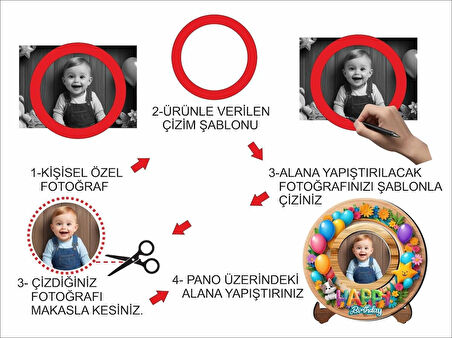 MDF Malzemeden Çocuklar İçin 14x14 cm UV Baskılı Yuvarlak Fotoğraf Çerçevesi