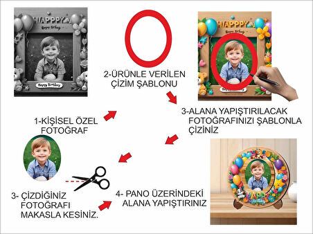 MDF Malzemeden Çocuklar İçin 14x14 cm UV Baskılı Fotoğraf V2