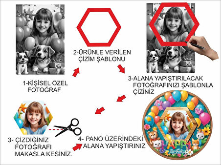  MDF Malzemeden Çocuklar İçin 14x14 cm UV Baskılı Altıgen Fotoğraf Çerçeve V4