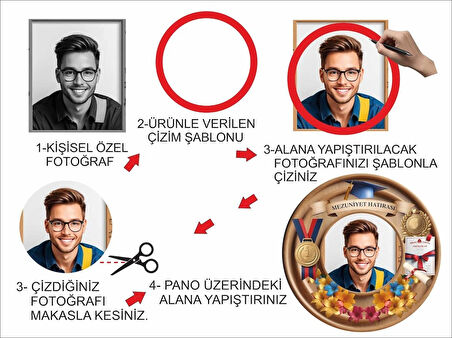 14x14 cm UV Baskılı Mezuniyet Erkek Fotoğraf Çerçevesi V3 MDF Malzemeden 