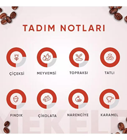 Mekele Blend 250 Gr. Öğütülmüş Espresso Kahve