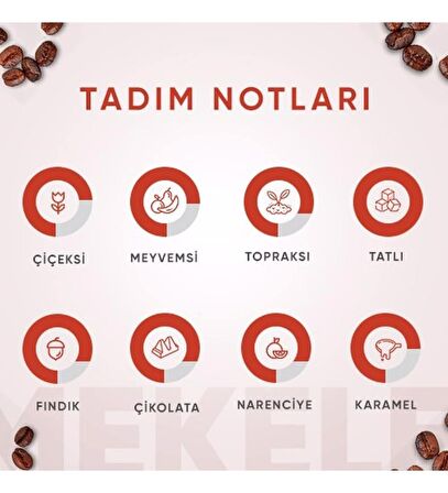 Mekele Blend 250 Gram 4'lü Avantaj Paketi Çekirdek Kahve