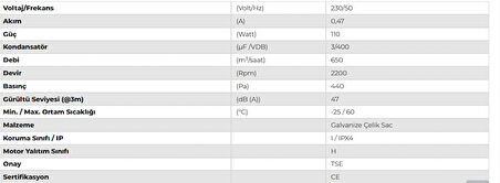 Aircol KF 150 YUVARLAK KANAL TİPİ FANI