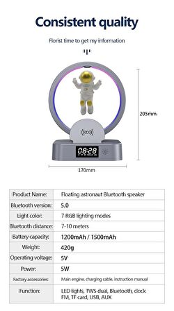 Manyetik Mıknatıslı Astronot Bluetooth Hoparlör, Tws Radyo, Kablosuz Subwoofer, Rgb, Tf, Aux, Usb