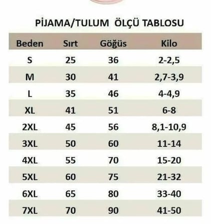 Gedyco Mint Pandalı Penye Küçük Irk Köpek Tulumu