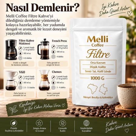 MELLI COFFEE Arabica Filtre Kahve (Orta Kavrum) (Çekirdek) (1000 Gr)