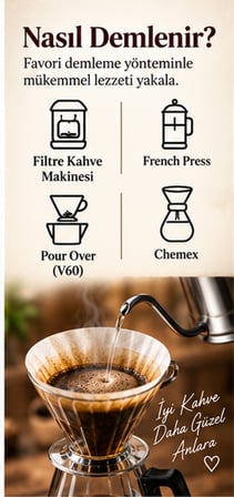 Melli Coffee Fransız Vanilyası Aromalı Filtre Kahve 250 g Öğütülmüş Orta Kavrum