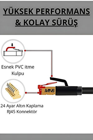 MN6 M109xf Cat7 Kablo/5 Metre/26awg-10gbps-600 Mhz-10000mbps%27e Kadar./Cat7 Ethernet Kablosu