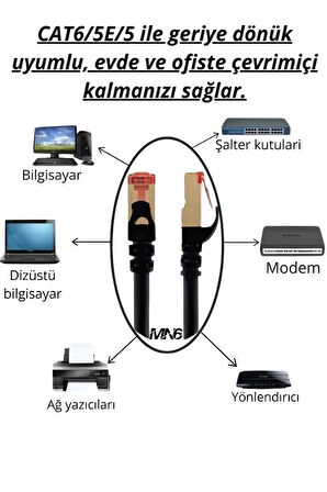 MN6 M109xf Cat7 Kablo/5 Metre/26awg-10gbps-600 Mhz-10000mbps%27e Kadar./Cat7 Ethernet Kablosu