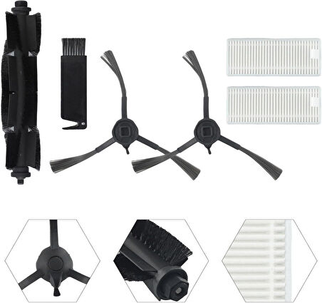 srfn ticaret Philips Homerun 2100 Serisi Xu2100 Aqua Uyumlu 6 Parça Set