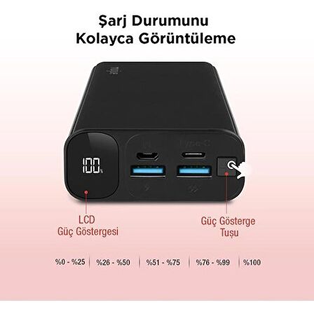 Teşhir mojue by ttec PB06 20.000mAh PD 20W