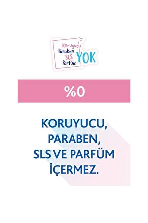 Pişik Önleyici Krem 30 gr + Onarıcı Bakım Kremi 30 gr