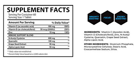 Muscle Rulz Immunity Mix (NAC+ZİNC+GRAPE SEED+QUERCETİN+ALPHA LİPOİC) 60 Tablets Immunity Boosting (USA)