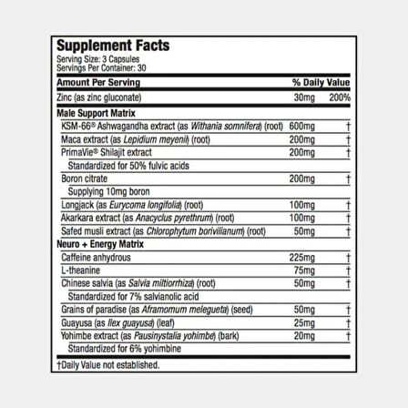 MuscleTech Performance KSM66 Ashwagandhan. Yohimbine Maca Test HD Thermo Testosterone Booster 90 