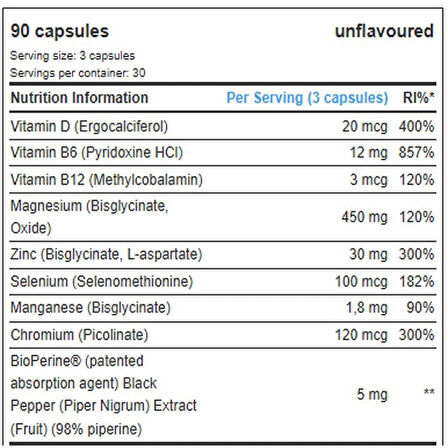 Mutant ZM8+ Zma Zinc Magnesium Bisglycinate Selenium 90 caps