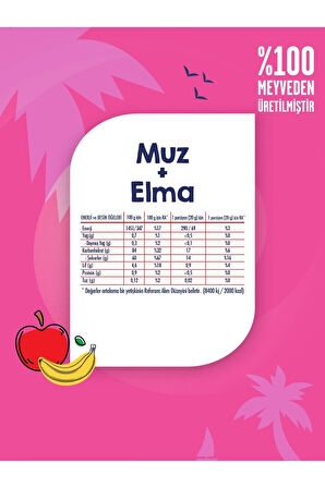Mixmey Muz Meyve Bar 12 Adet | Doğal Ve Glutensiz Sağlıklı Atıştırmalık - 20gr X 12 Adet