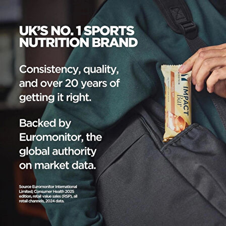 MYPROTEİN Impact Protein Bar 12X64