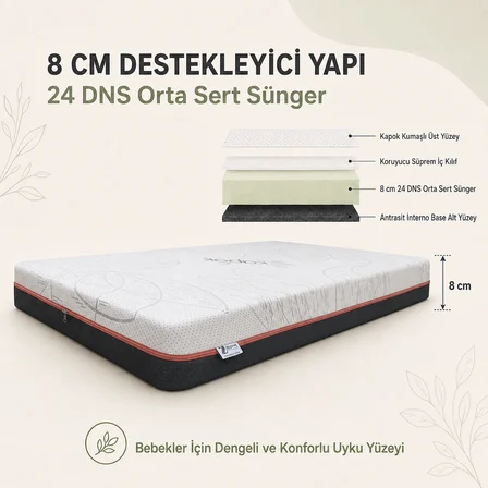 BABY NATURE Sünger Bebek ve Çocuk Yatağı | Fermuarlı Yıkanabilir Kılıf | Beşik ve Park Yatak | 8 cm