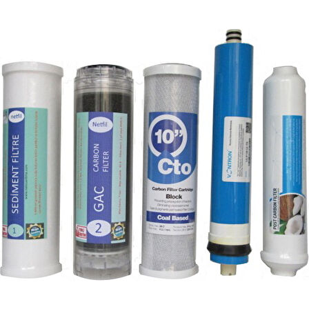Ihlas Filtre Aura Cebilon Compact Uyumlu 5'li