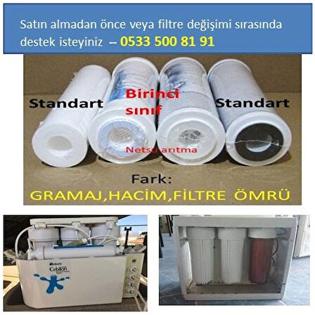 Ihlas Aura Cebilon Compact Uyumlu Su Arıtma Cihazı 5 Li Filtre Seti