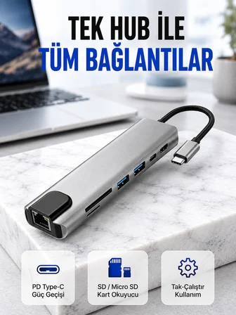 Alüminyum Gövdeli Type‑C HDMI & Ethernet Adaptör – Tak & Çalıştır