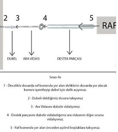 Duvar Rafı-Gizli Bağlantılı Parlak Beyaz Uçan Raf-Ebat 90CM*20CM