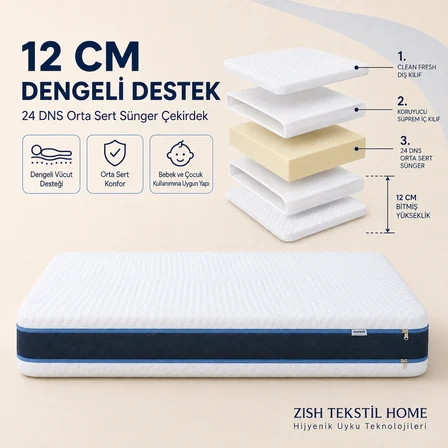 BABYNOVA Sünger Bebek ve Çocuk Yatağı | Çift Fermuarlı Yıkanabilir Kılıf | Beşik, Park Yatak | 12 cm