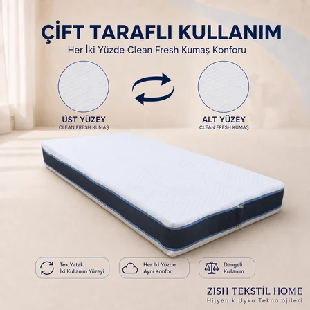 BABYNOVA Sünger Bebek ve Çocuk Yatağı | Çift Fermuarlı Yıkanabilir Kılıf | Beşik, Park Yatak | 12 cm