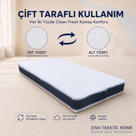 BABYNOVA Sünger Bebek ve Çocuk Yatağı | Çift Fermuarlı Yıkanabilir Kılıf | Beşik, Park Yatak | 12 cm