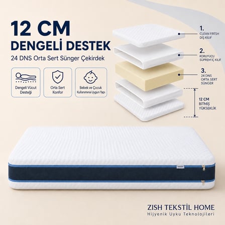 BABYNOVA Sünger Bebek ve Çocuk Yatağı | Çift Fermuarlı Yıkanabilir Kılıf | Beşik, Park Yatak | 12 cm