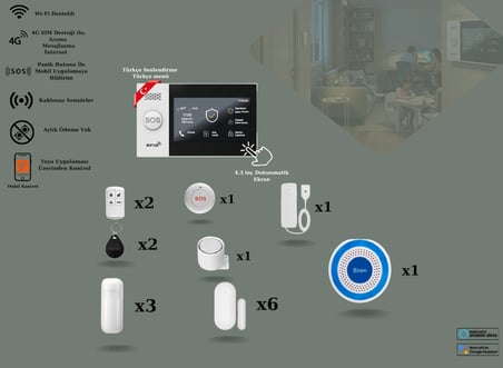 PGST OBİEM Akıllı Ev Güvenlik Alarm Sistemleri Kolay Kurulum (Sim Kart/Google Asistan/Amazon Alexa/Tuya Smart)