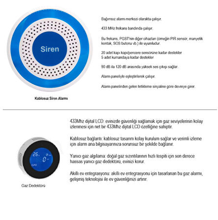 PGST OBİEM Akıllı Ev Güvenlik Alarm Sistemleri Kolay Kurulum (Sim Kart/Google Asistan/Amazon Alexa/Tuya Smart)