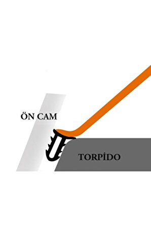 Contacall Araç Torpido Fitili, Göğüs Konsol Fitili, Araba Ses Yalıtım Fitili, Oto Ön Cam Fitili Konsol Fitil 2 Metre