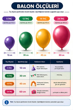 100’lü Balon Paketi Bordo 12 İnç Dekorasyon Parti Süsleme Balonu