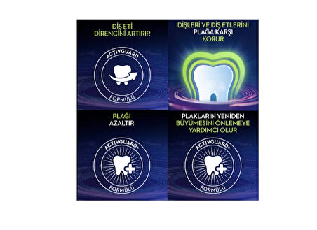 Oral-B Diş Eti Bakımı ve Plak Kalkanı Diş Macunu 4 x 50 ML