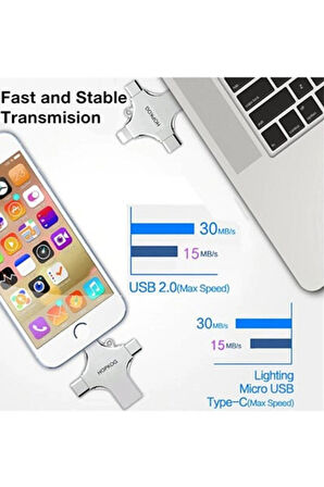  Otg 4in1 Cep Telefonu Çok Fonksiyonlu Usb Flash Bellek 64 gb Type-C, Micro SD ve Kart Okuyucu